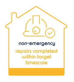 Repairs Completed Within Target Time Non Emergency Repairs Completed Within Target Time Non Emergency