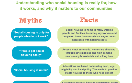 Social Housing Myths vs Facts