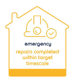 Repairs Completed Within Target Time Emergency Repairs Completed Within Target Time Emergency