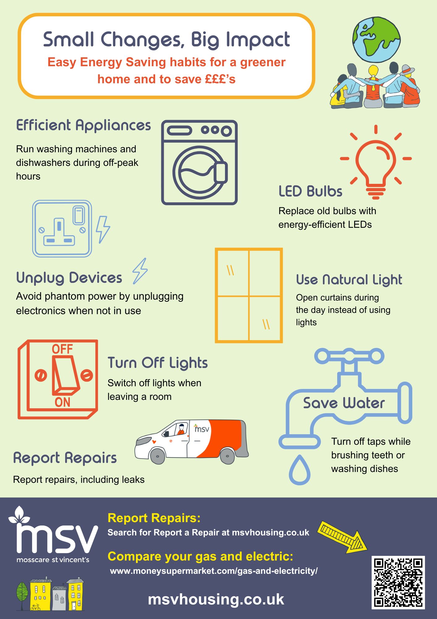 FOR SOCIALS Green And Yellow Illustrative How To Save Energy Poster