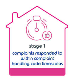 Stage 1 Complaints Responded To Within Complaint Handling Code Timescales Stage 1 Complaints Responded To Within Complaint Handling Code Timescales