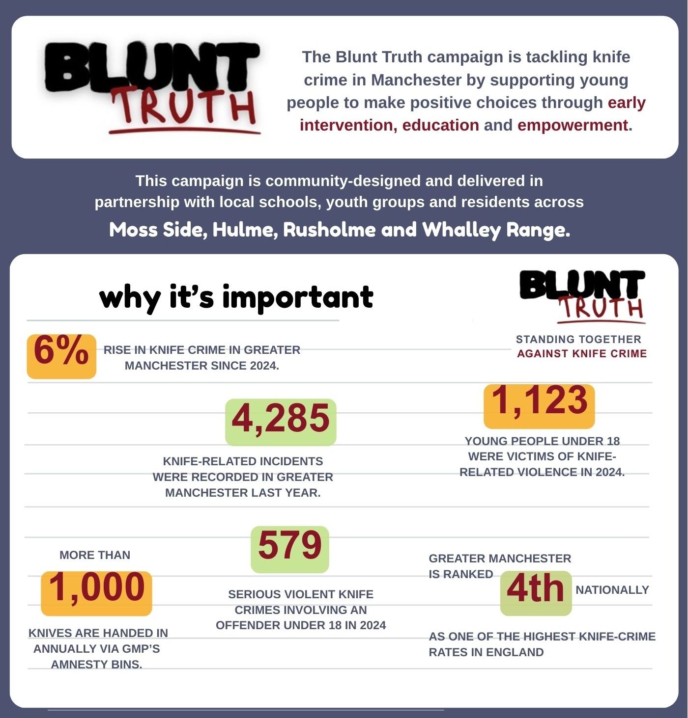 Blunt Truth (Websitecrop)